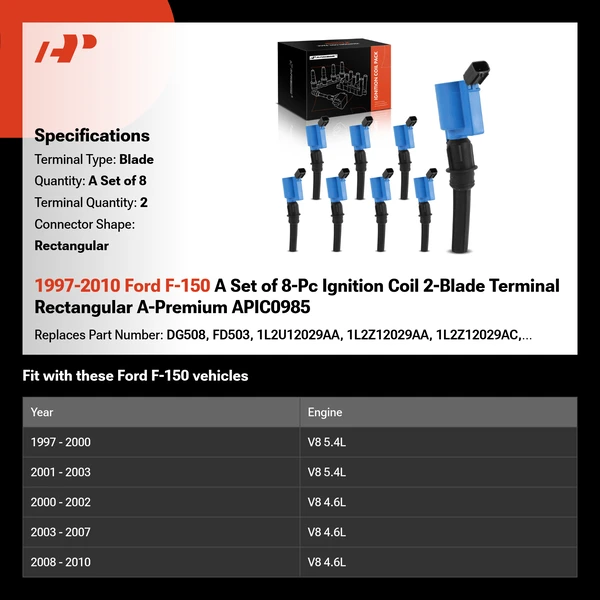 1997-2010 Ford F-150 A Set of 8-Pc Ignition Coil 2-Blade Terminal Rectangular A-Premium APIC0985