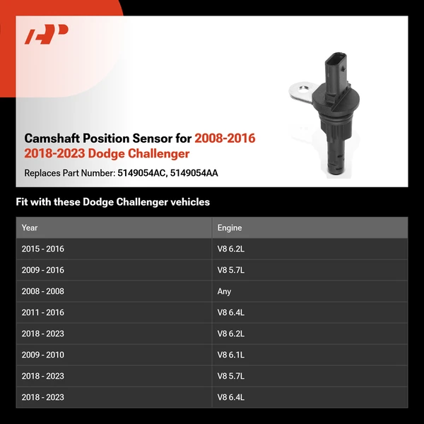 Camshaft Position Sensor for 2008-2016 2018-2023 Dodge Challenger