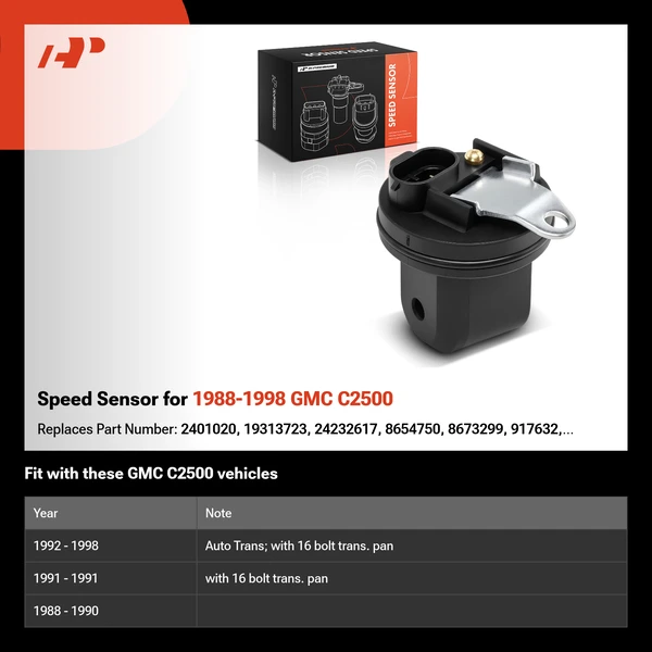 Speed Sensor for 1988-1998 GMC C2500