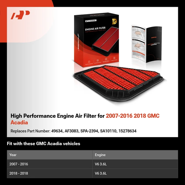 High Performance Engine Air Filter for 2007-2016 2018 GMC Acadia