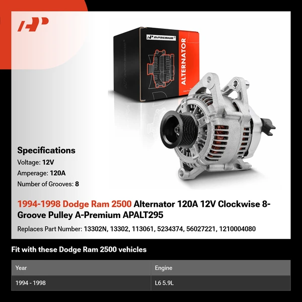 1994-1998 Dodge Ram 2500 Alternator 120A 12V Clockwise 8-Groove Pulley A-Premium APALT295