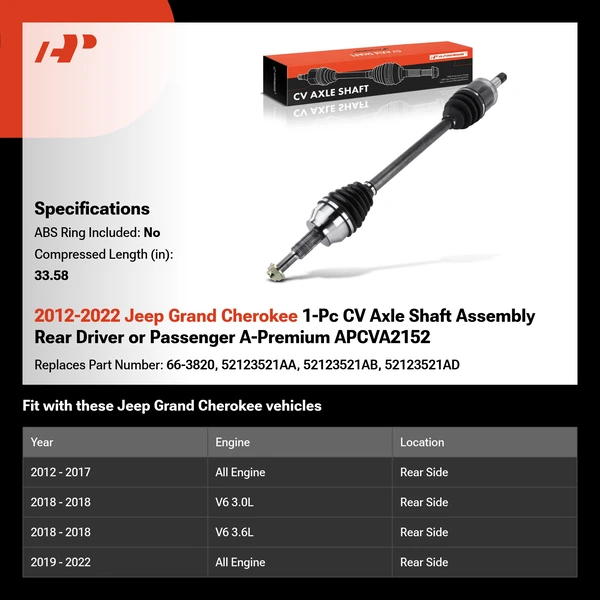 2012-2022 Jeep Grand Cherokee 1-Pc CV Axle Shaft Assembly Rear Driver or Passenger A-Premium APCVA2152