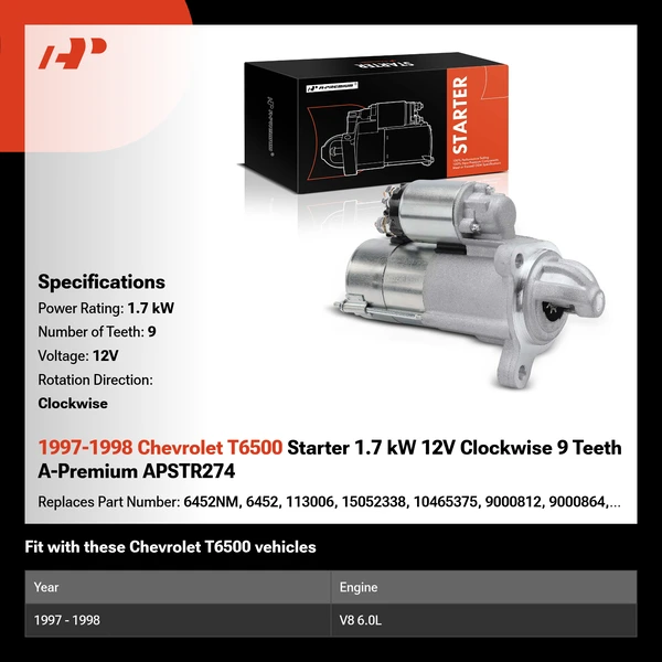 1997-1998 Chevrolet T6500 Starter 1.7 kW 12V Clockwise 9 Teeth A-Premium APSTR274