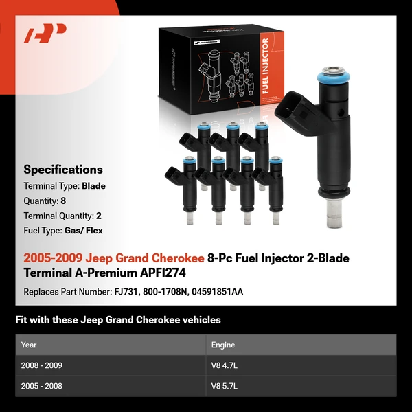 2005-2009 Jeep Grand Cherokee 8-Pc Fuel Injector 2-Blade Terminal A-Premium APFI274