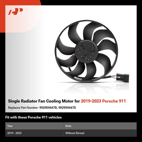Single Radiator Fan Cooling Motor for 2019-2023 Porsche 911