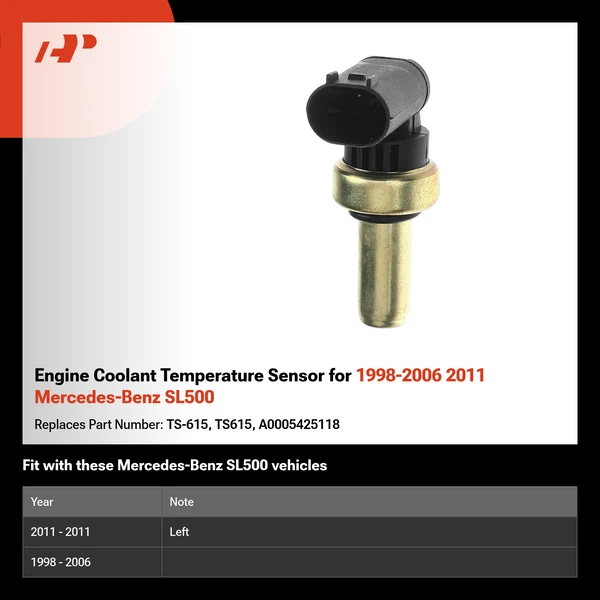 Engine Coolant Temperature Sensor for 1998-2006 2011 Mercedes-Benz SL500
