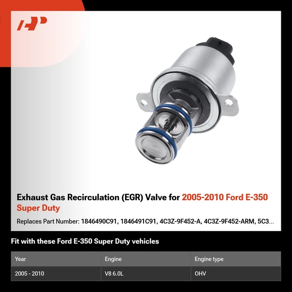 Exhaust Gas Recirculation (EGR) Valve for 2005-2010 Ford E-350 Super Duty