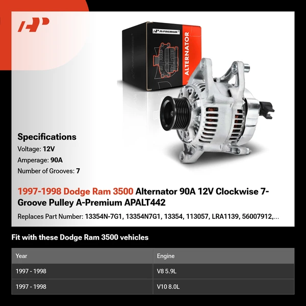 1997-1998 Dodge Ram 3500 Alternator 90A 12V Clockwise 7-Groove Pulley A-Premium APALT442