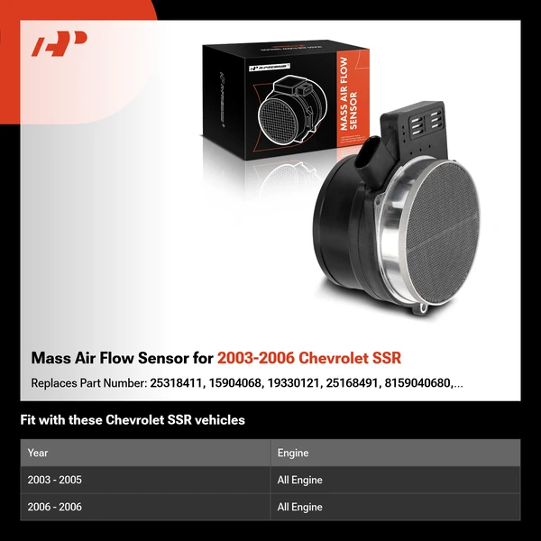 Mass Air Flow Sensor for 2003-2006 Chevrolet SSR