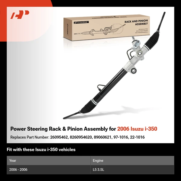 Power Steering Rack & Pinion Assembly for 2006 Isuzu i-350