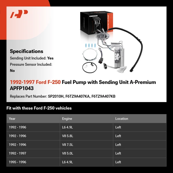1992-1997 Ford F-250 Fuel Pump with Sending Unit A-Premium APFP1043