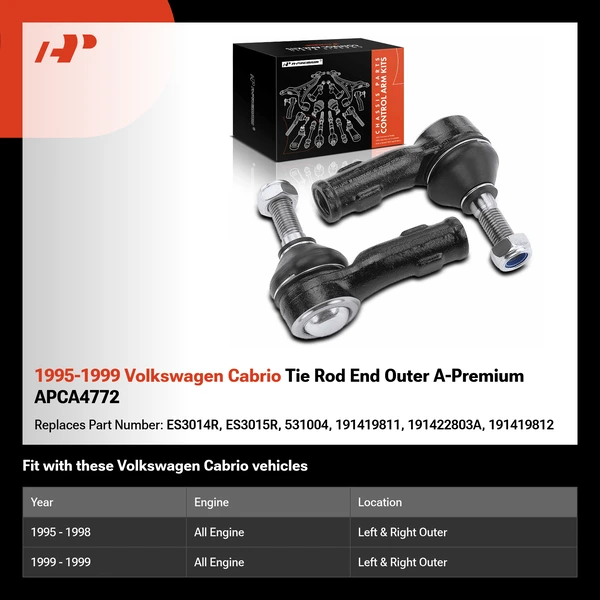1995-1999 Volkswagen Cabrio Tie Rod End Outer A-Premium APCA4772