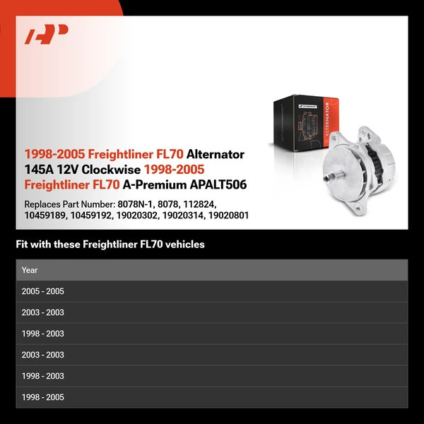 1998-2005 Freightliner FL70 Alternator 145A 12V Clockwise 1998-2005 Freightliner FL70 A-Premium APALT506