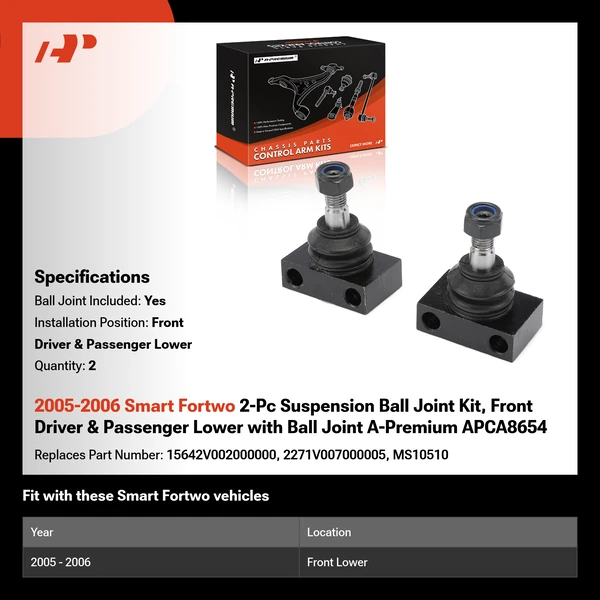 2005-2006 Smart Fortwo 2-Pc Suspension Ball Joint Kit, Front Driver & Passenger Lower with Ball Joint A-Premium APCA8654
