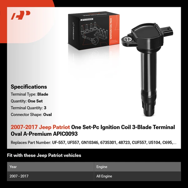 2007-2017 Jeep Patriot One Set-Pc Ignition Coil 3-Blade Terminal Oval A-Premium APIC0093