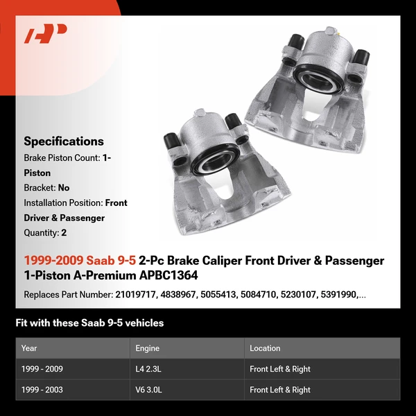 1999-2009 Saab 9-5 2-Pc Brake Caliper Front Driver & Passenger 1-Piston A-Premium APBC1364