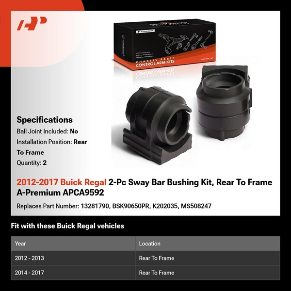 2012-2017 Buick Regal 2-Pc Sway Bar Bushing Kit, Rear To Frame A-Premium APCA9592