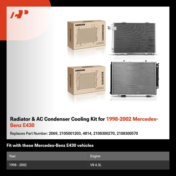 Radiator & AC Condenser Cooling Kit for 1998-2002 Mercedes-Benz E430