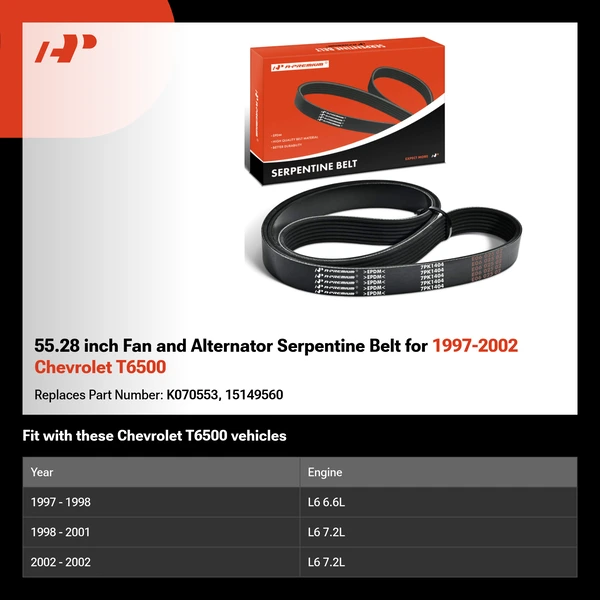 55.28 inch Fan and Alternator Serpentine Belt for 1997-2002 Chevrolet T6500