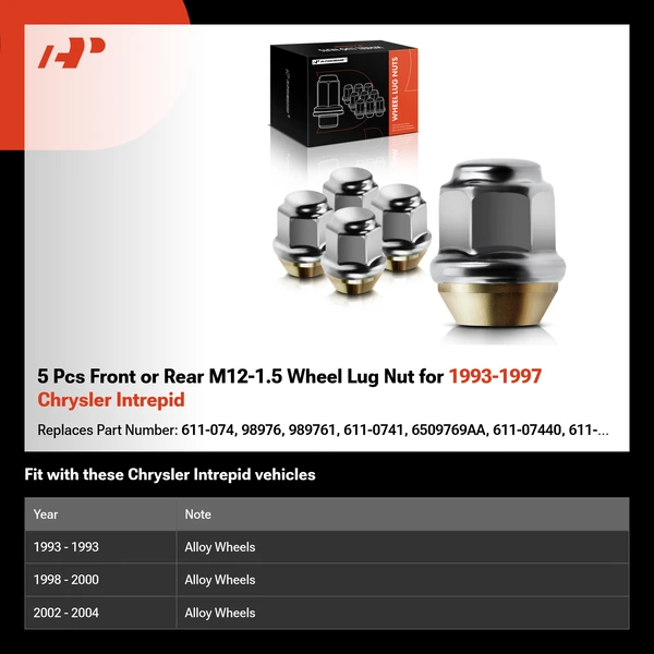 5 Pcs Front or Rear M12-1.5 Wheel Lug Nut for 1993-1997 Chrysler Intrepid