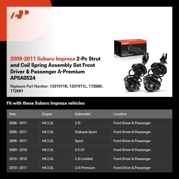2008-2011 Subaru Impreza 2-Pc Strut and Coil Spring Assembly Set Front Driver & Passenger A-Premium APSA0524