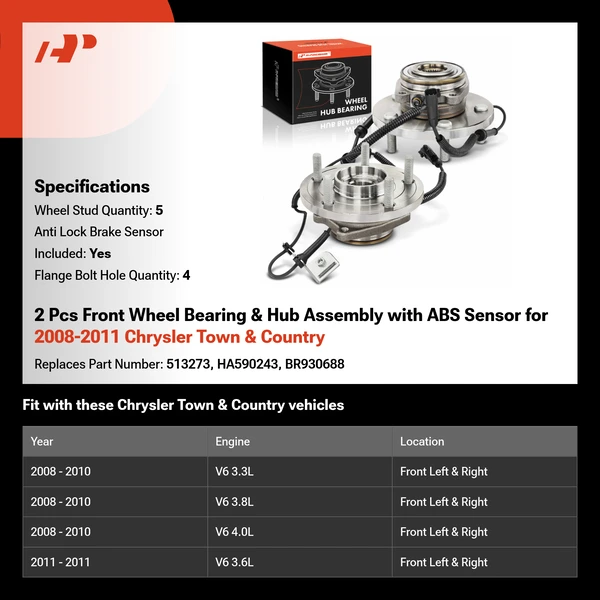 2 Pcs Front Wheel Bearing & Hub Assembly with ABS Sensor for 2008-2011 Chrysler Town & Country