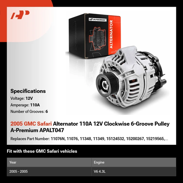 2005 GMC Safari Alternator 110A 12V Clockwise 6-Groove Pulley A-Premium APALT047
