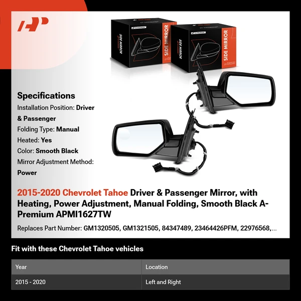 2015-2020 Chevrolet Tahoe Driver & Passenger Mirror, with Heating, Power Adjustment, Manual Folding, Smooth Black A-Premium APMI1627TW