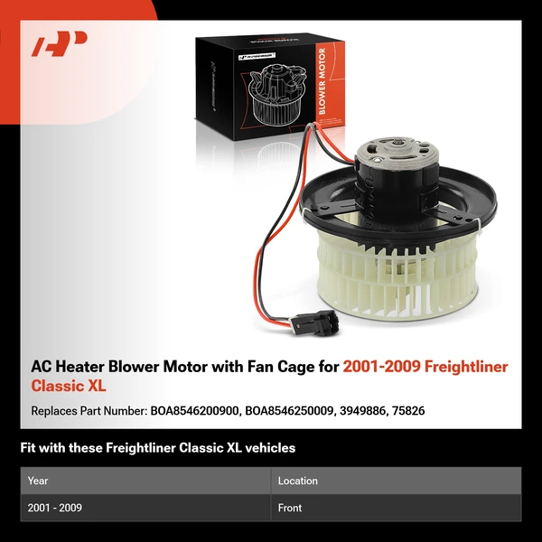 AC Heater Blower Motor with Fan Cage for 2001-2009 Freightliner Classic XL