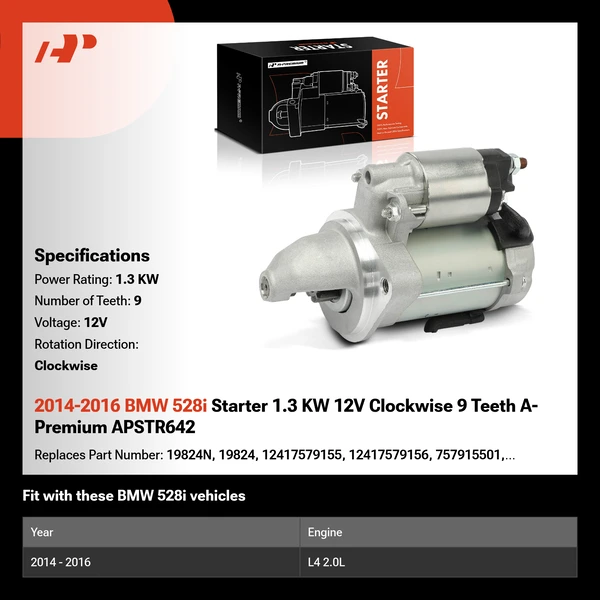 2014-2016 BMW 528i Starter 1.3 KW 12V Clockwise 9 Teeth A-Premium APSTR642