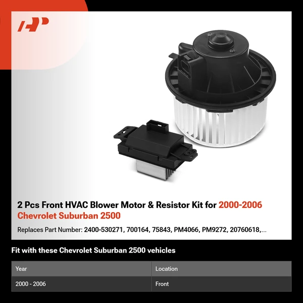2 Pcs Front HVAC Blower Motor & Resistor Kit for 2000-2006 Chevrolet Suburban 2500