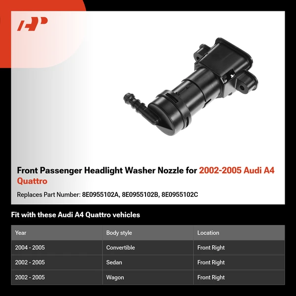 Front Passenger Headlight Washer Nozzle for 2002-2005 Audi A4 Quattro