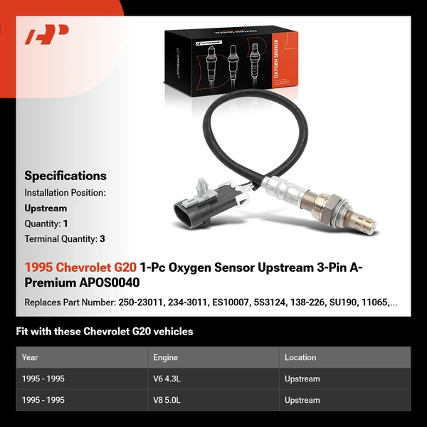 1995 Chevrolet G20 1-Pc Oxygen Sensor Upstream 3-Pin A-Premium APOS0040