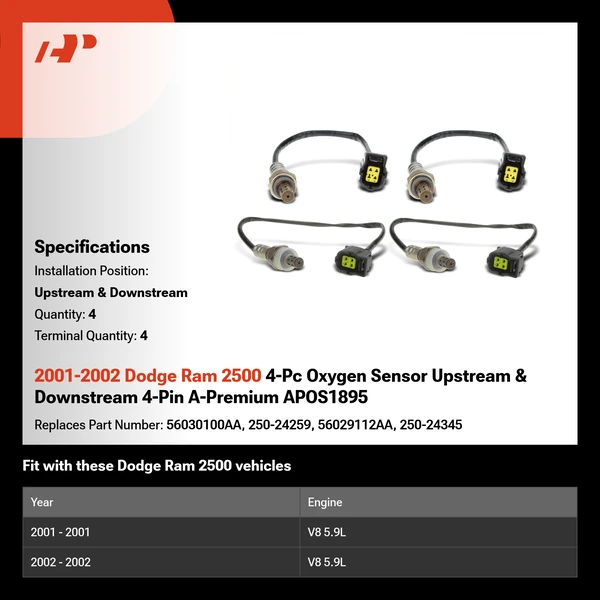 2001-2002 Dodge Ram 2500 4-Pc Oxygen Sensor Upstream & Downstream 4-Pin A-Premium APOS1895