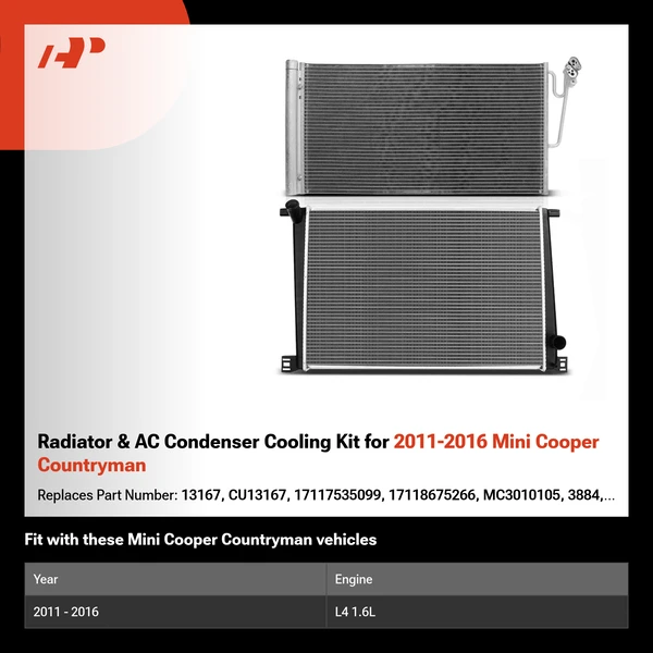 Radiator & AC Condenser Cooling Kit for 2011-2016 Mini Cooper Countryman