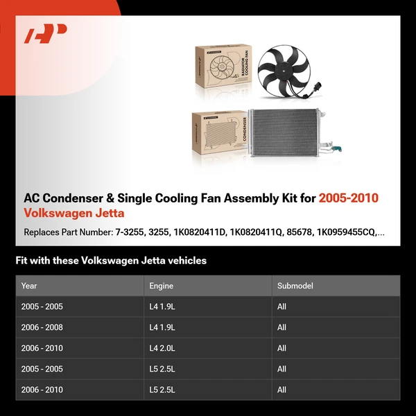 AC Condenser & Single Cooling Fan Assembly Kit for 2005-2010 Volkswagen Jetta