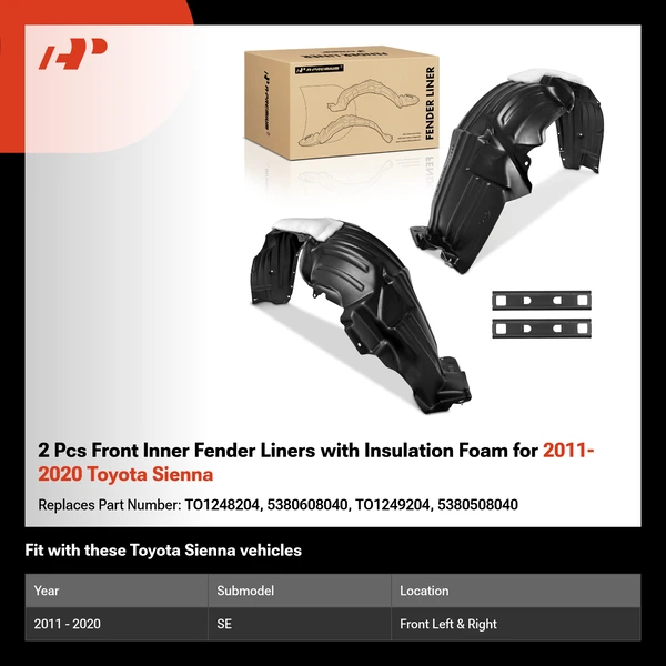 2 Pcs Front Inner Fender Liners with Insulation Foam for 2011-2020 Toyota Sienna