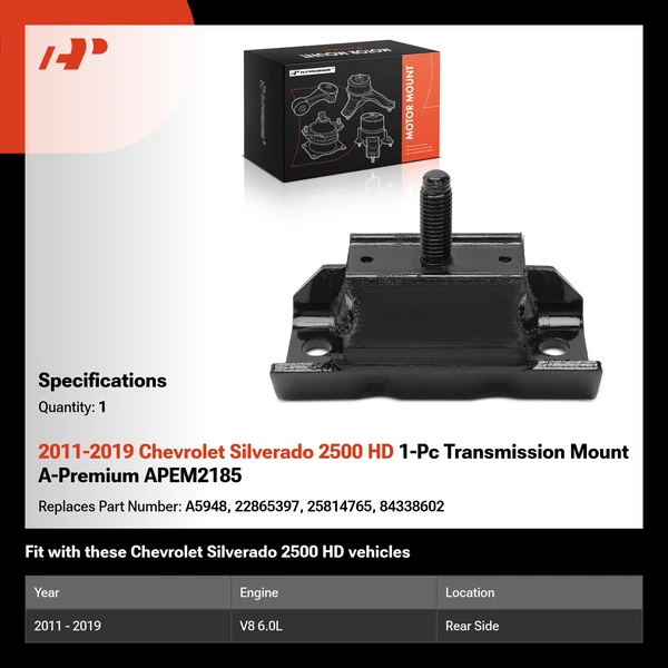 2011-2019 Chevrolet Silverado 2500 HD 1-Pc Transmission Mount A-Premium APEM2185