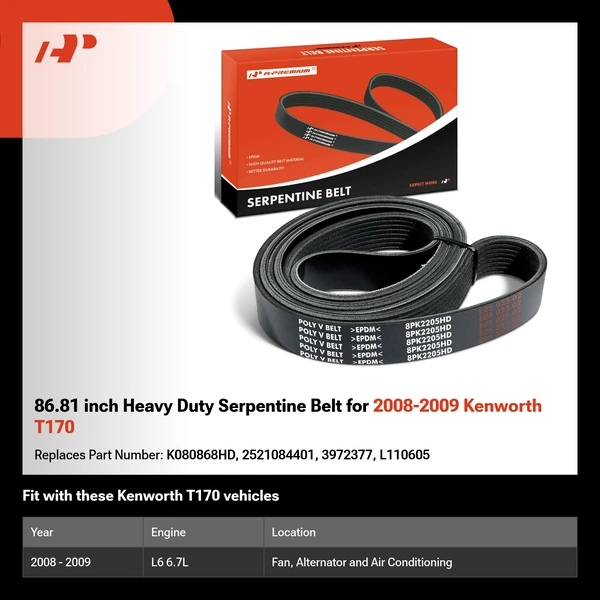 86.81 inch Heavy Duty Serpentine Belt for 2008-2009 Kenworth T170