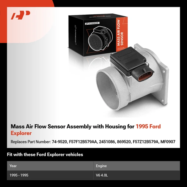 Mass Air Flow Sensor Assembly with Housing for 1995 Ford Explorer