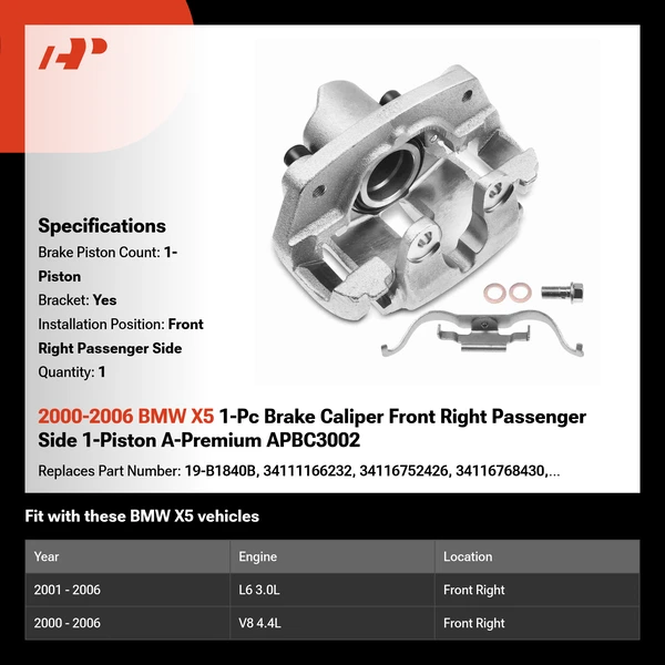 2000-2006 BMW X5 1-Pc Brake Caliper Front Right Passenger Side 1-Piston A-Premium APBC3002