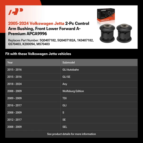 2005-2024 Volkswagen Jetta 2-Pc Control Arm Bushing, Front Lower Forward A-Premium APCA9996