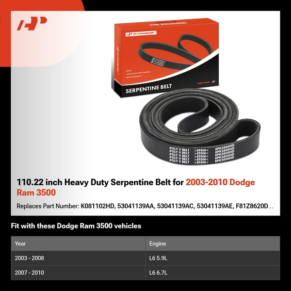110.22 inch Heavy Duty Serpentine Belt for 2003-2010 Dodge Ram 3500