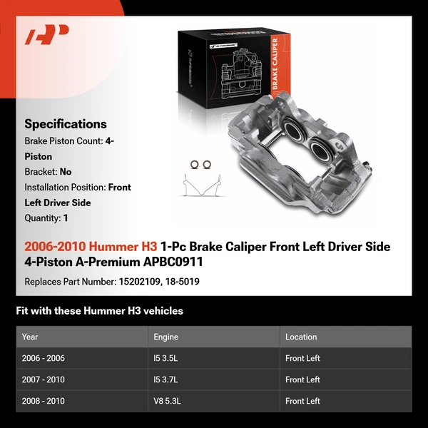 2006-2010 Hummer H3 1-Pc Brake Caliper Front Left Driver Side 4-Piston A-Premium APBC0911
