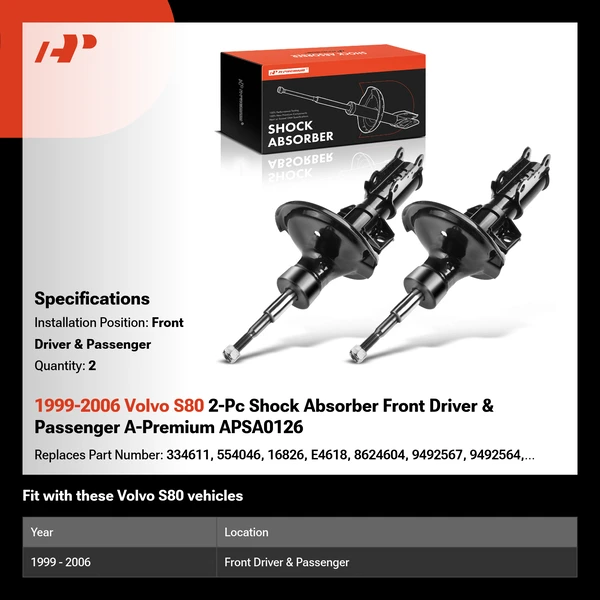1999-2006 Volvo S80 2-Pc Shock Absorber Front Driver & Passenger A-Premium APSA0126