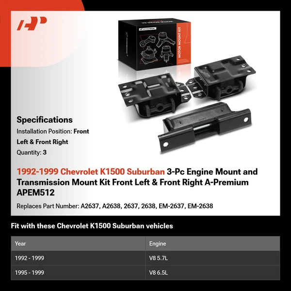 1992-1999 Chevrolet K1500 Suburban 3-Pc Engine Mount and Transmission Mount Kit Front Left & Front Right A-Premium APEM512