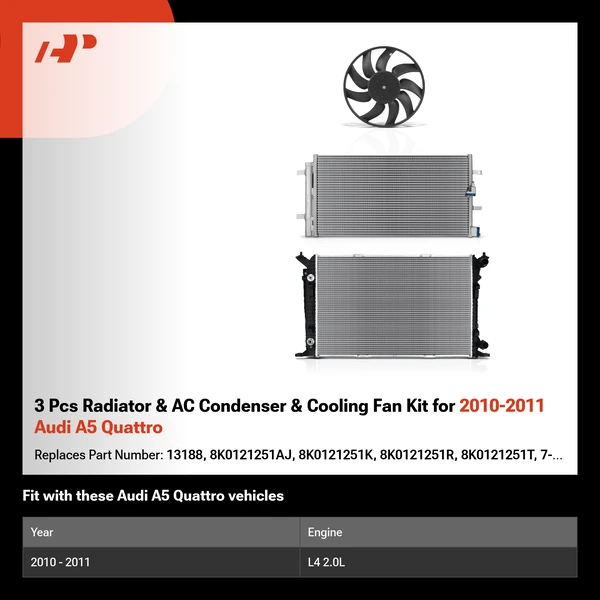 3 Pcs Radiator & AC Condenser & Cooling Fan Kit for 2010-2011 Audi A5 Quattro