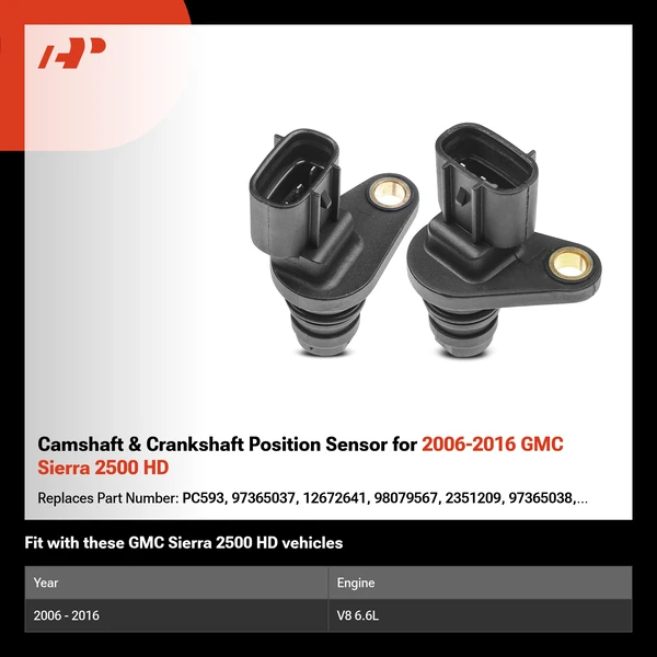 Camshaft & Crankshaft Position Sensor for 2006-2016 GMC Sierra 2500 HD