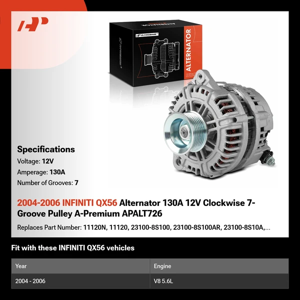 2004-2006 INFINITI QX56 Alternator 130A 12V Clockwise 7-Groove Pulley A-Premium APALT726