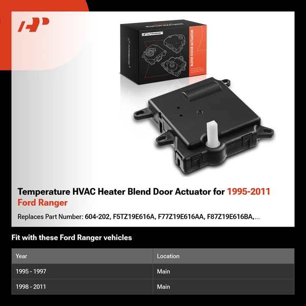 Temperature HVAC Heater Blend Door Actuator for 1995-2011 Ford Ranger
